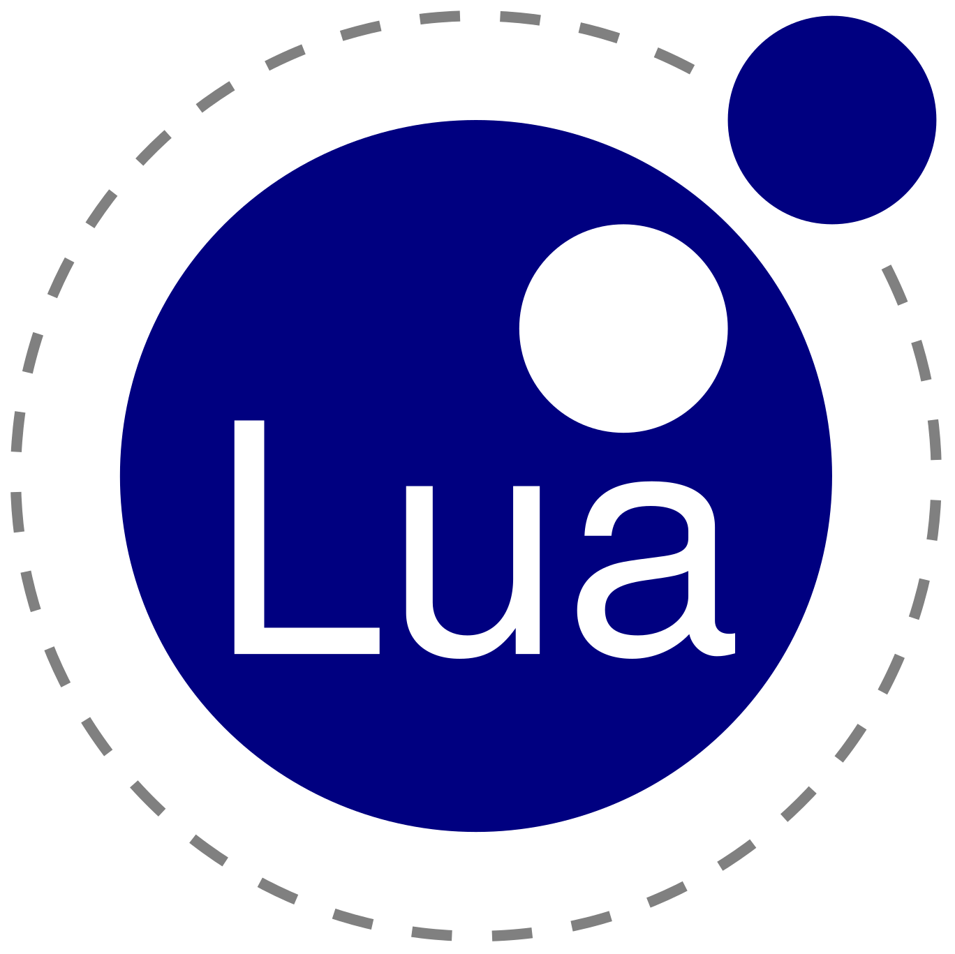 Lua script Lua
